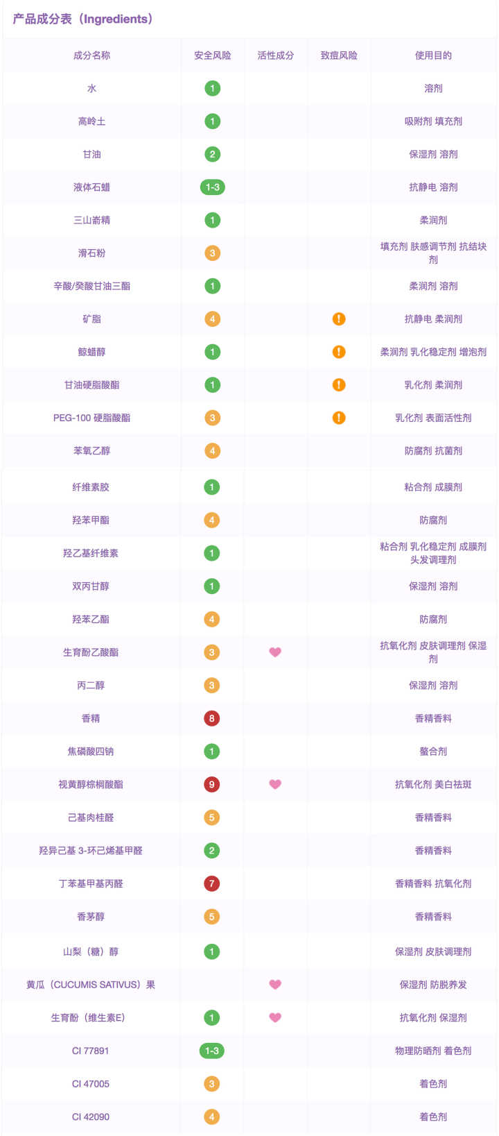 韩国网红面膜有哪些,ins哪个面膜好看