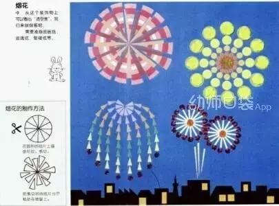 如何制作一个新年贺卡简单又好,教你们怎么做新年贺卡简单又好看