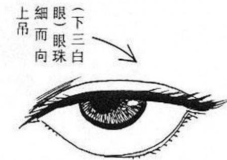 手相的相法,手相教程姻缘