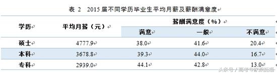 梁挺福,梁挺福最近视频