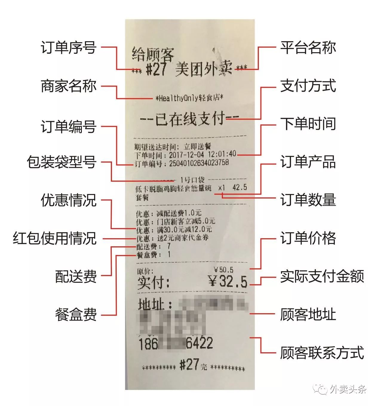 揭露外卖万单套路,商家外卖大额订单骗局