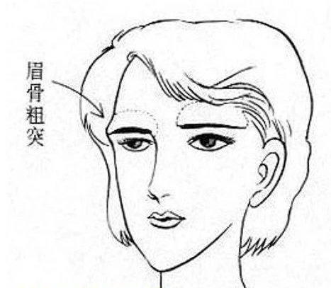 手相的相法,手相教程姻缘