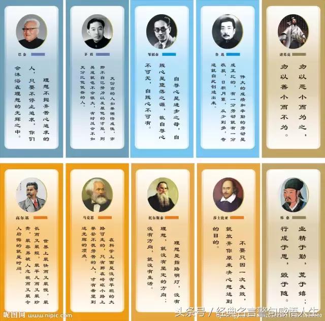 经典励志名言警句大全集,经典励志名言警句大全古代