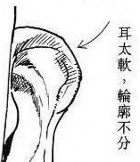 手相的相法,手相教程姻缘