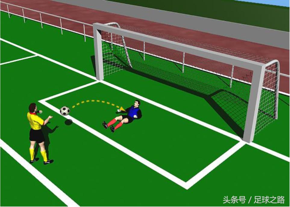 冰球守门员专项体能训练,守门员训练基本功下手抱球