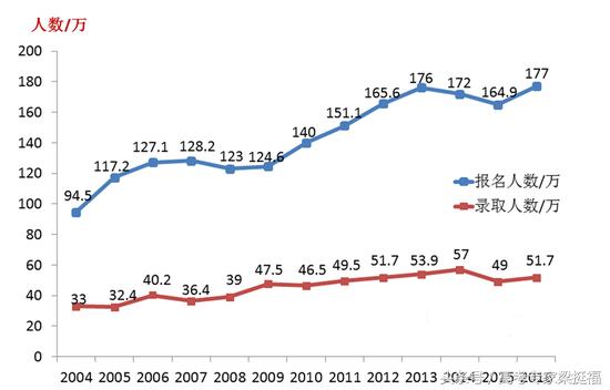 梁挺福,梁挺福最近视频