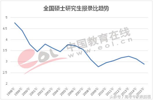 梁挺福,梁挺福最近视频