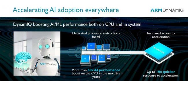AI手机到底强在哪？华为Mate10之麒麟970芯片深度评测