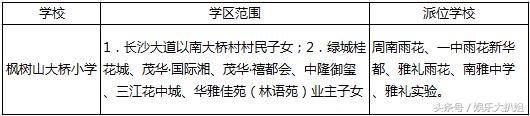 长沙和平小学重点小学,长沙县好的小学排名
