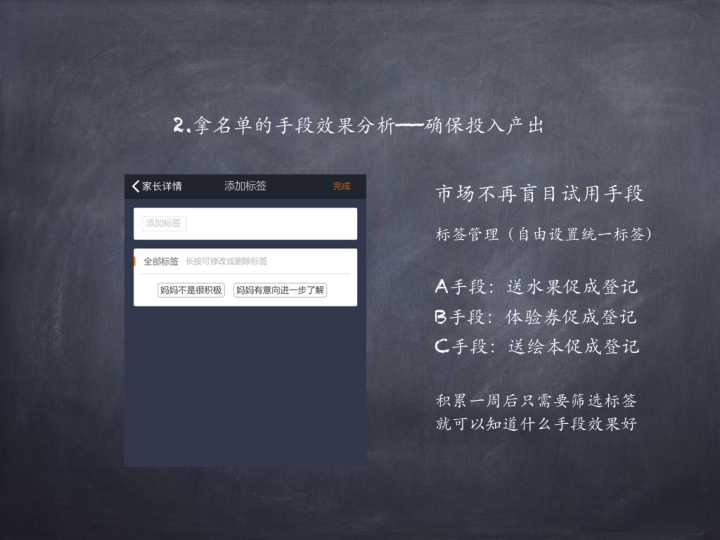 教育培训机构谁来管理,教育培训如何运营和管理