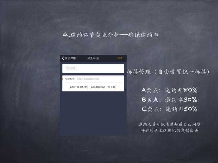 教育培训机构谁来管理,教育培训如何运营和管理