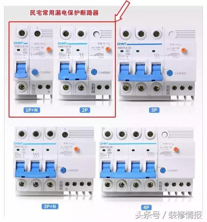 家里的配电箱怎么配置最实用,家用配电箱知识讲解