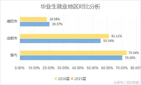 这是一所神奇的学校英文,这是一所神奇的学校