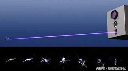 专门消灭蚊子的激光炮,激光炮打蚊子技术