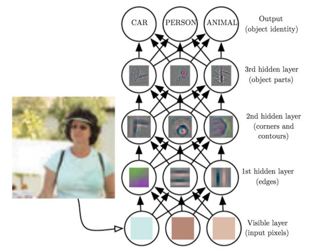 AI手机到底强在哪？华为Mate10之麒麟970芯片深度评测
