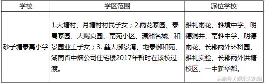 长沙和平小学重点小学,长沙县好的小学排名