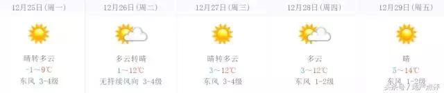 新地王起拍楼面价,城南地王现状视频