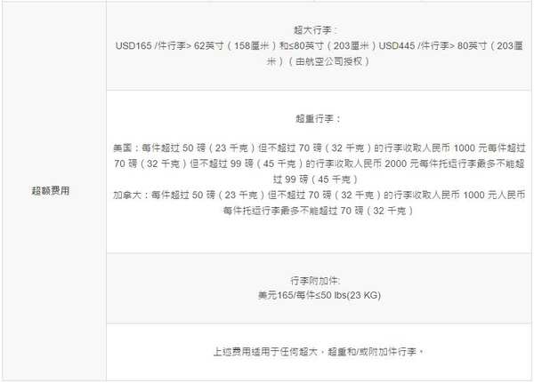 买了机票后航空公司航班取消,机票购买以后航空公司改动时间
