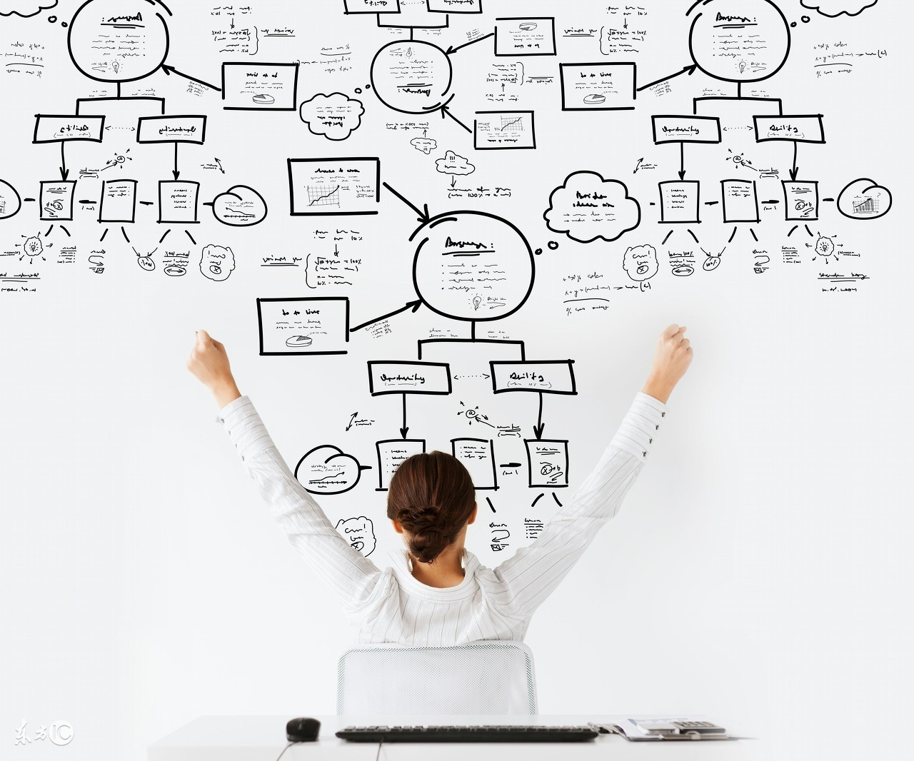 决胜未来的三种人：创新者、连接者和领导者