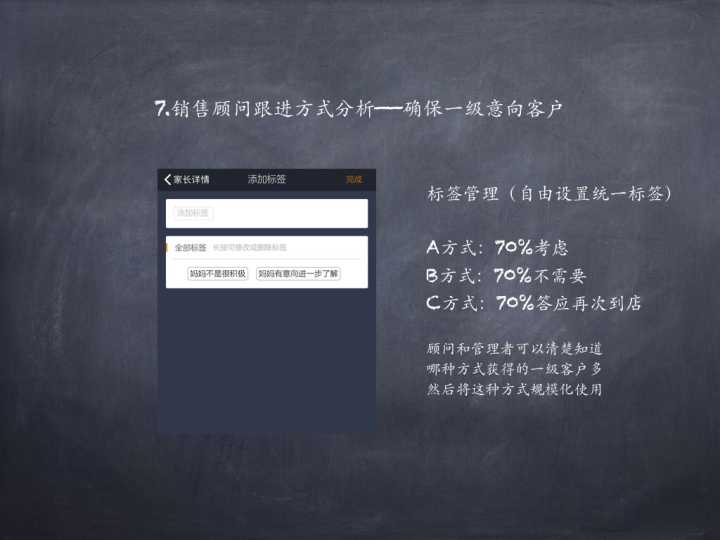 教育培训机构谁来管理,教育培训如何运营和管理