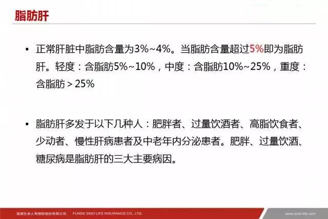 投保前体检都要查什么,投保前哪些身体指标需要特别注意