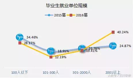 这是一所神奇的学校英文,这是一所神奇的学校