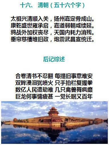 中国历史朝代顺口溜带拼音,中国历史朝代背诵口诀顺口溜