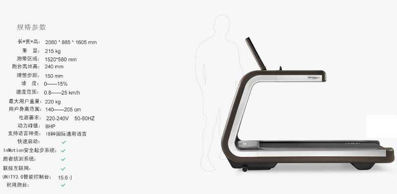 高端跑步机测评排行榜前十名,跑步机测评s7