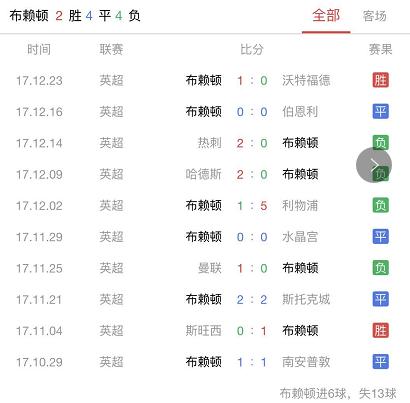 足球竞彩利物浦对切尔西,英超切尔西对利物浦比赛预测