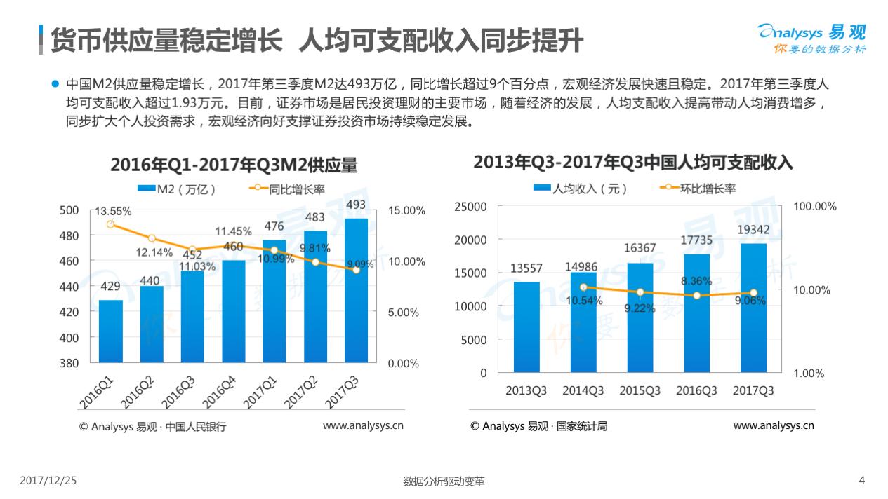 证券炒股软件下载,证券app购买股票教程