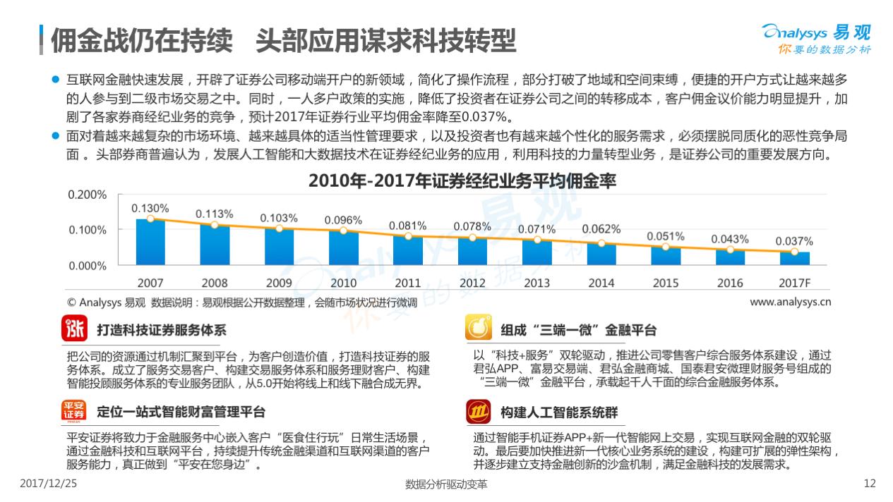 证券炒股软件下载,证券app购买股票教程