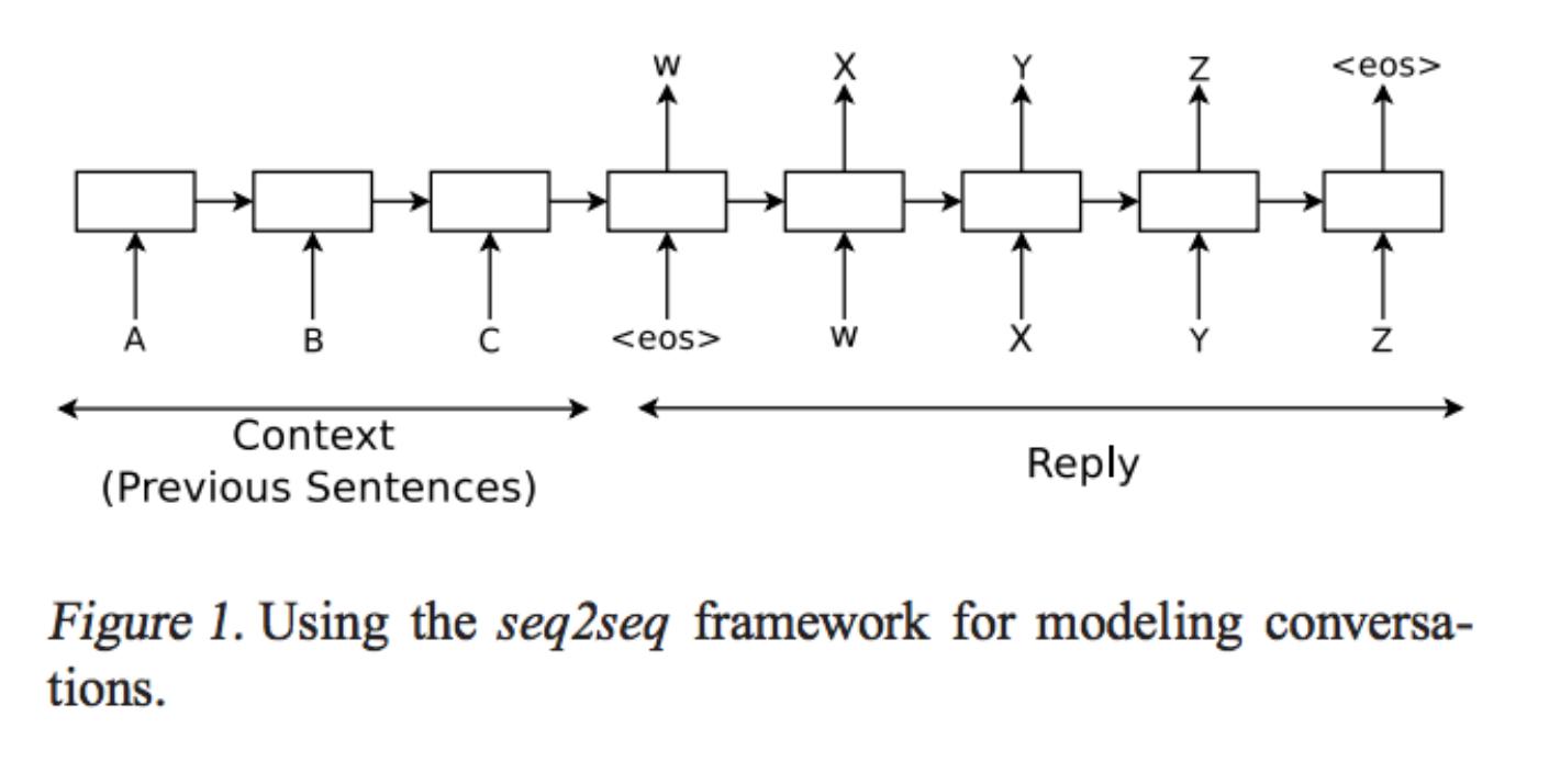 如何做一个自己企业智能客服,好用的智能客服
