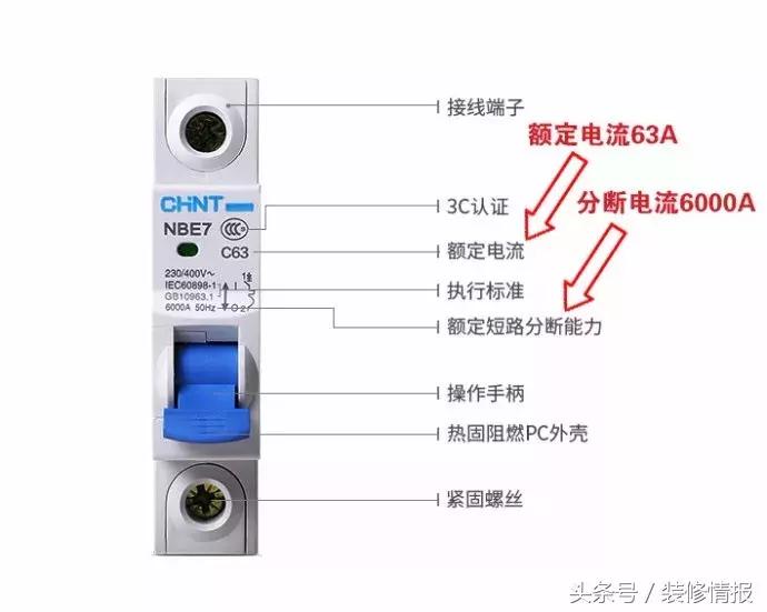 家里的配电箱怎么配置最实用,家用配电箱知识讲解