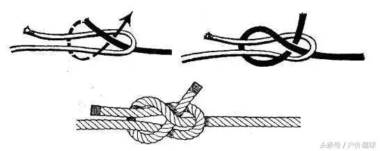 火灾楼梯逃生方法,火灾逃生有哪几种绳结的打法
