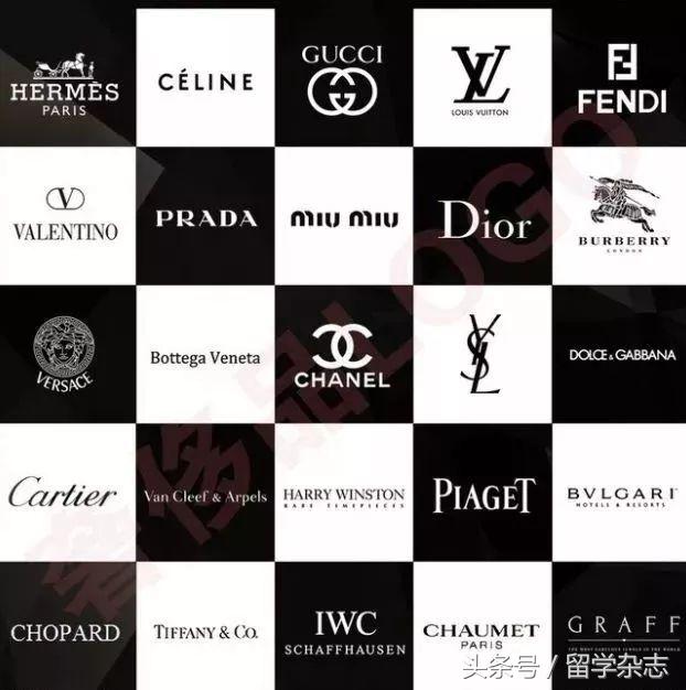 奢侈品管理课程及流程,奢侈品管理是做什么的