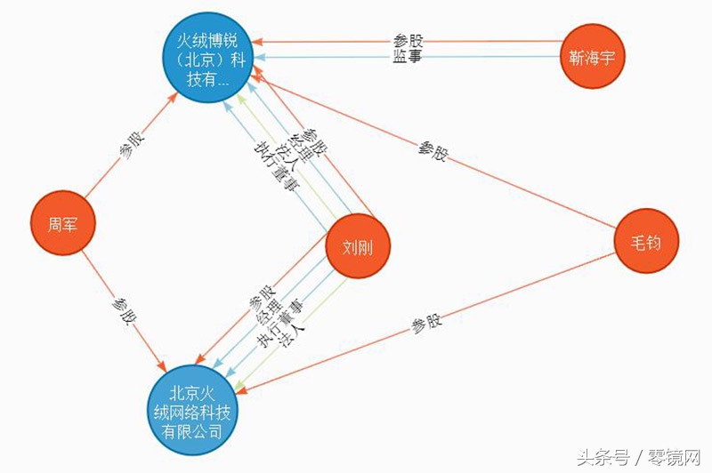 火绒杀毒软件怎样关闭,火绒杀毒软件怎么一直显示有威胁