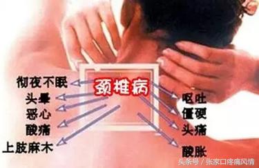 张家口第六医院疼痛科去哪了,张家口治颈椎疼痛医院