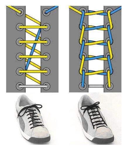 板鞋鞋带的系法大全,adidas板鞋鞋带系法