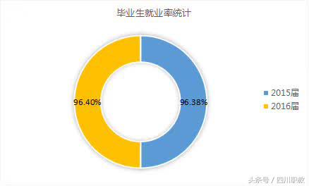 这是一所神奇的学校英文,这是一所神奇的学校
