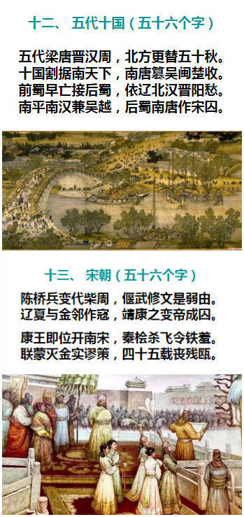 中国历史朝代顺口溜带拼音,中国历史朝代背诵口诀顺口溜