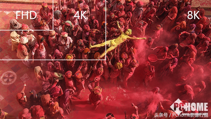 影像行业前景排行榜,影像行业有哪些