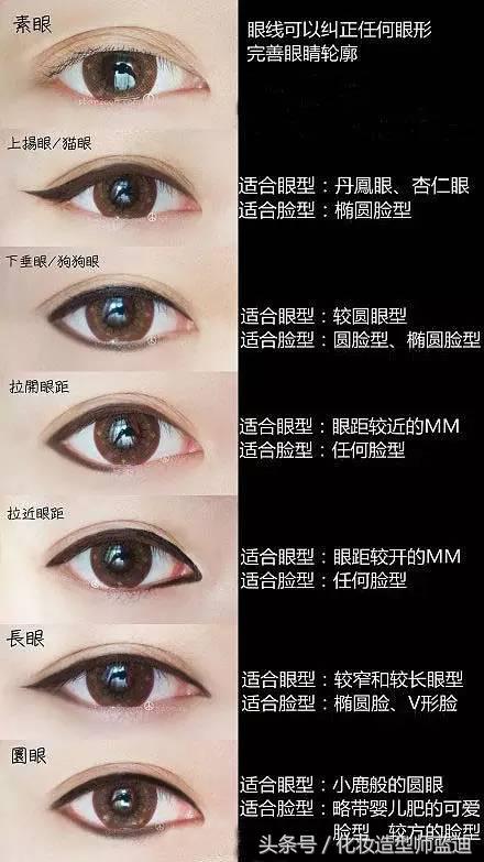 化妆小白看这里，妆这样画才美！简直是手残星人的福音！