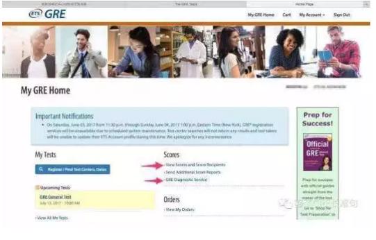 gre如何快速刷题,雷哥gre提分班好吗