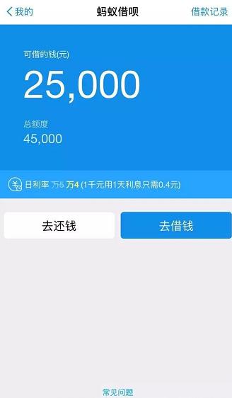 借钱必看了解各种借贷方式,向亲戚借钱正确处理方法