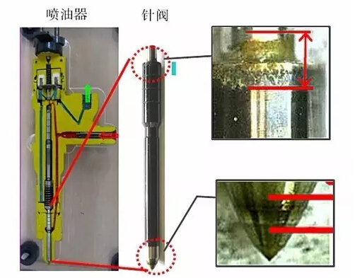 柴油发动机喷油嘴没电怎么回事,柴油发动机喷油器故障怎么判断