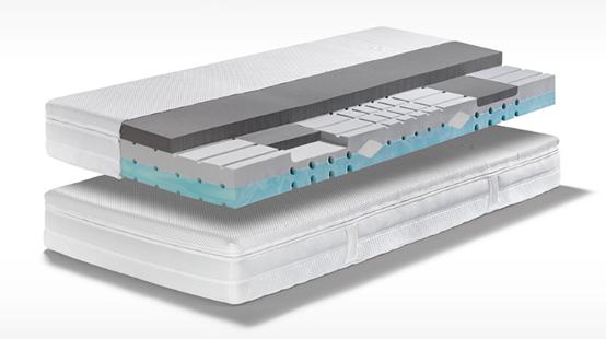 席梦思床垫原装进口,进口席梦思床