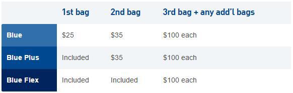买了机票后航空公司航班取消,机票购买以后航空公司改动时间