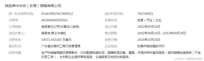 致——缺乏信誉底线的国际公司——陆逊梯卡你霸道到什么地步?