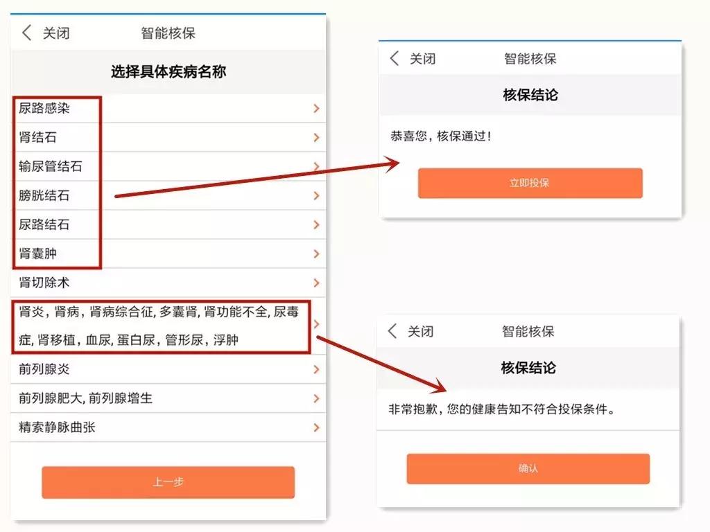 投保前体检都要查什么,投保前哪些身体指标需要特别注意