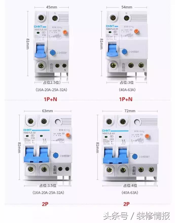 家里的配电箱怎么配置最实用,家用配电箱知识讲解